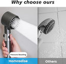 Cabeça de Chuveiro de Alta Pressão e Filtro de Água AquaClean™