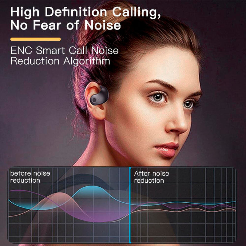 Auriculares Tradutor De Idiomas + De 138 Idiomas